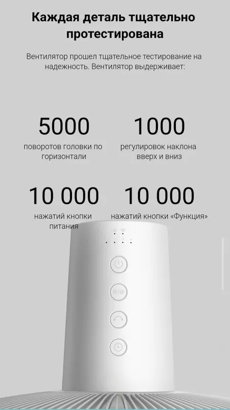 Напольный вентилятор Mi Smart Standing Fan 2 2025 New — фото 5