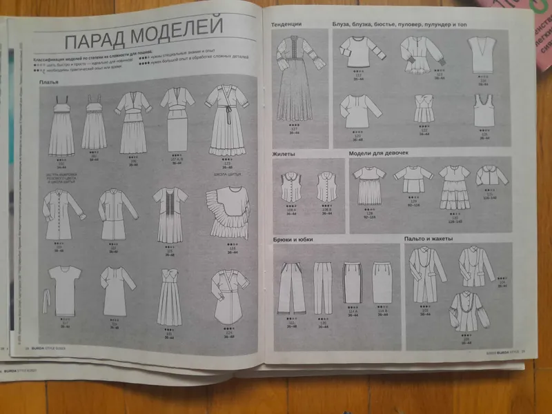 Распродажа!!! Журнал Бурда Burda — фото 1