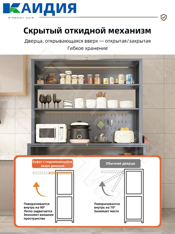 кухонный буфет/g‘ildirakli shkaf /шкаф для игрушек — фото 1