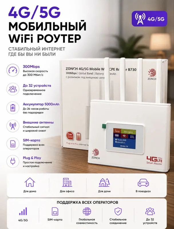 Сим карта роутер 4G LTE WIFl router SIM card