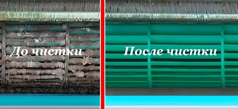 профилактика кондиционеров