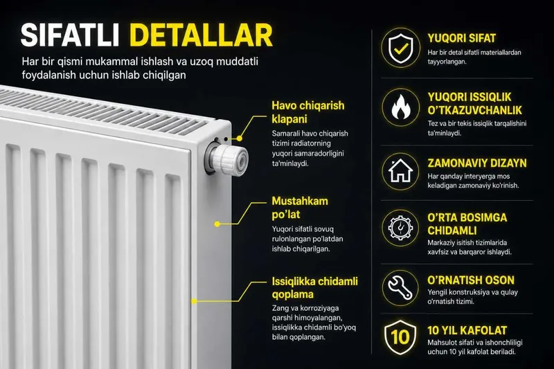 AKFA Panel Radiatorlari — 10 Yil Garantiyali 4 AKFA Panel Radiatorlari — 10 Yil Garantiyali 4