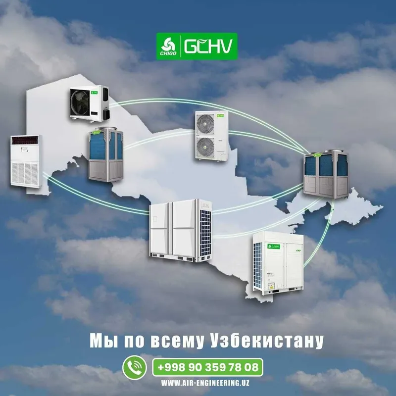 VRF система кондиционирование ПОДКЛЮЧ