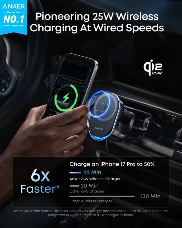Беспроводное автомобильное зарядное Anker Prime 25W 5