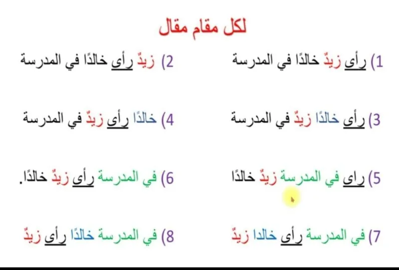 Onlayn va oflayn Arab tili kurslariga taklif qilamiz 7 Onlayn va oflayn Arab tili kurslariga taklif qilamiz 7