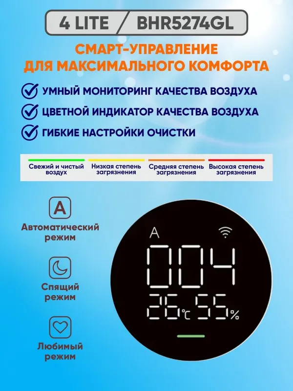 Xiaomi 4 lite smart очиститель до 43 кв.м глобалная версия. Гарантия — фото 4