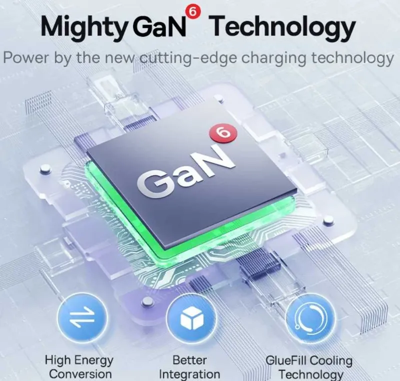 Новая запечатанная Baseus 65W Gan 6 Pro Fast Charger 4 в 1 кабель 100W 4 Новая запечатанная Baseus 65W Gan 6 Pro Fast Charger 4 в 1 кабель 100W 4