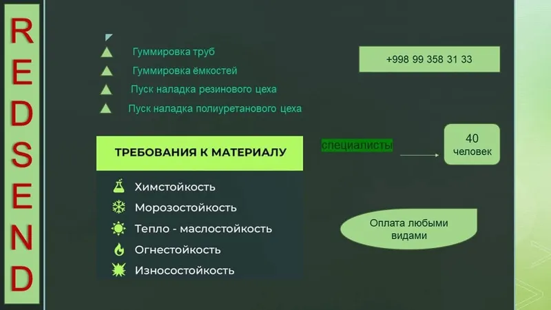 Электрик, сварщик, маляр, шкатуршик, кафельшик — фото 4 Электрик, сварщик, маляр, шкатуршик, кафельшик — фото 4