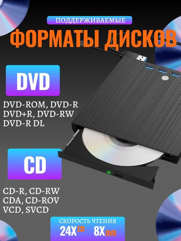 Внешний дисковод DVD-RW, DVD-ROM, CD-ROM 8в1.USB-хаб, высокая скорость — фото 2