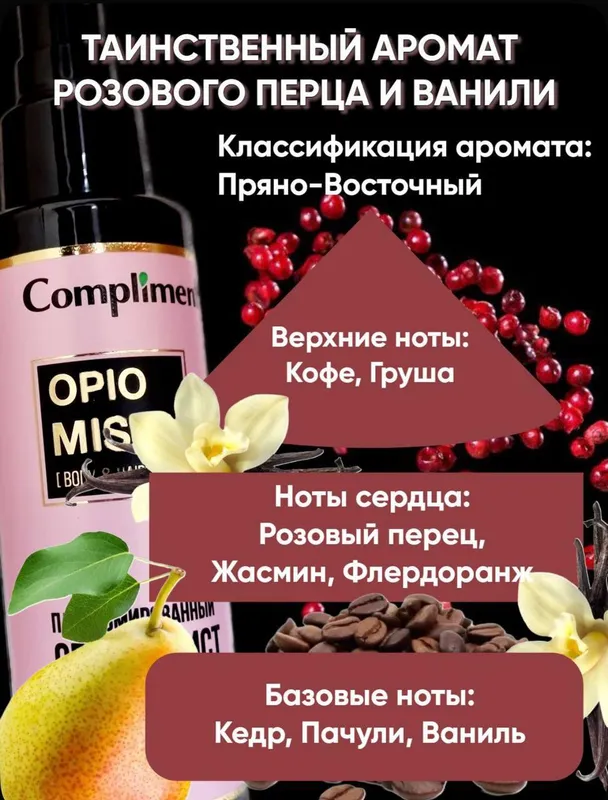 Парфюмированный мист для тела — фото 1