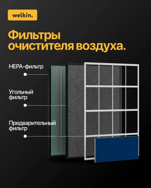 Фильтр для очистителя воздуха Welkin К- 08 (Hepa + Угольный+ водяной) — фото 1