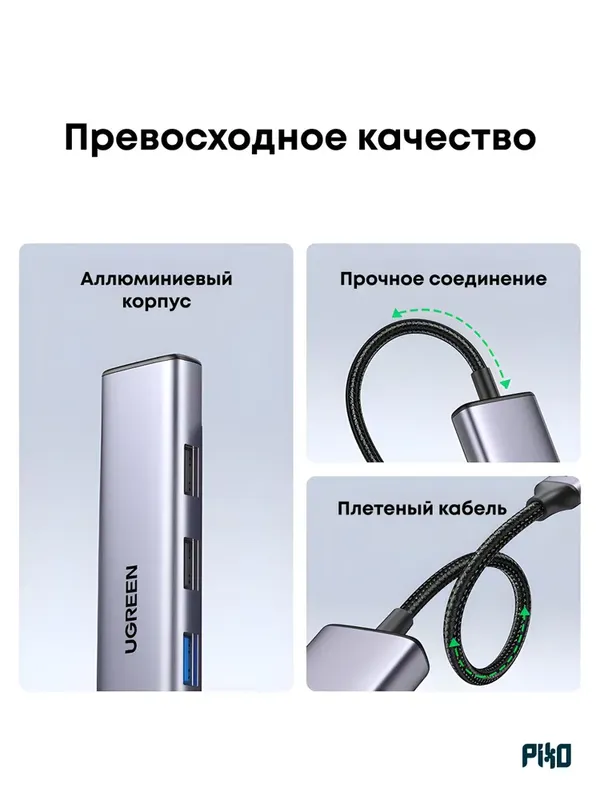 UGREEN USB-C адаптер 5 в 1 HDMI 4K — фото 5