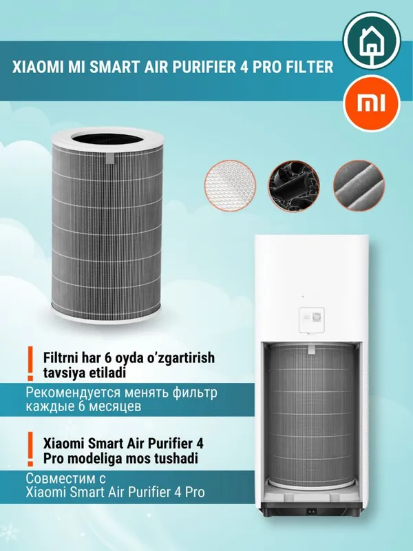 Xiaomi филтры очистителя воздуха.Havo Filtr.Все в наличии — фото 2