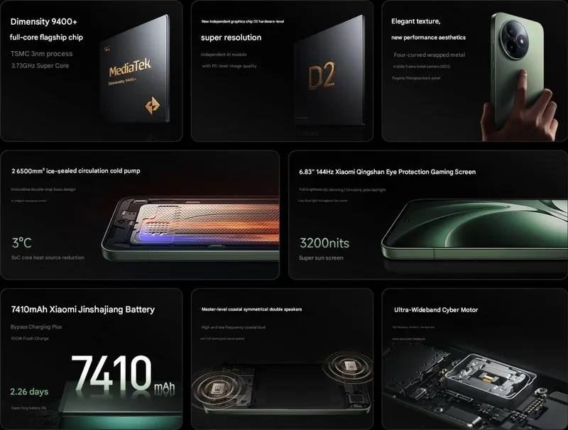 Redmi K80 Ultra 2 Redmi K80 Ultra 2