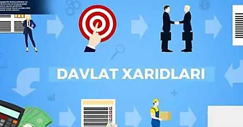 Brokerlik xizmati (УСЛУГА БРОКЕРА) Брокер 2025 Brokerlik xizmati (УСЛУГА БРОКЕРА) Брокер 2025