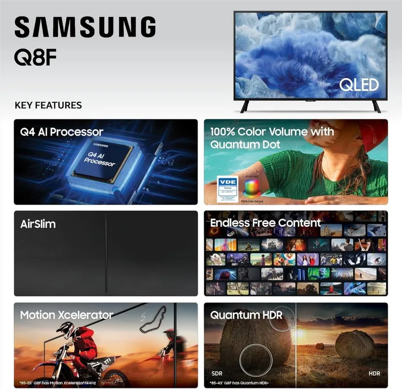 Телевизор Samsung 50/ 55/ 65/ Q8F/75 “QLED Q8F 4K Smart TV 120ГЦ — фото 7 Телевизор Samsung 50/ 55/ 65/ Q8F/75 “QLED Q8F 4K Smart TV 120ГЦ — фото 7