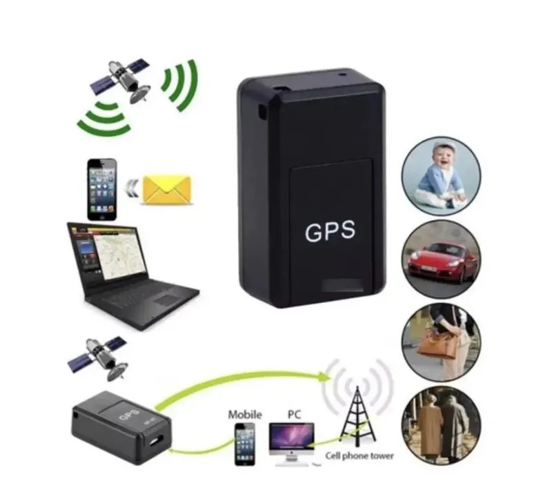 GPS