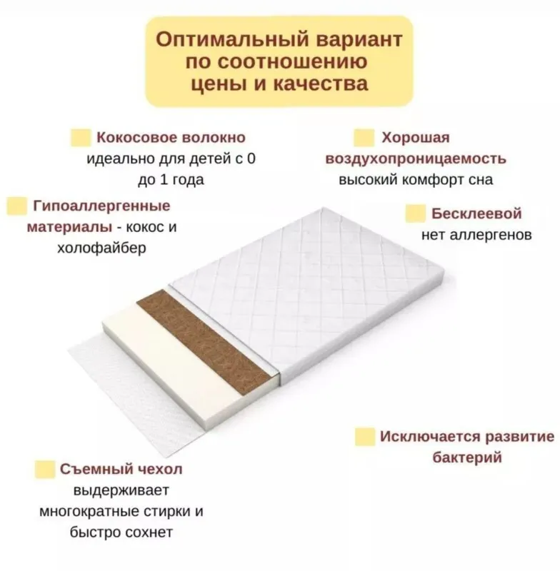 Кроватка детская с МАТРАСОМ ОРТОПЕДИЧЕСКИМ !!! — фото 4