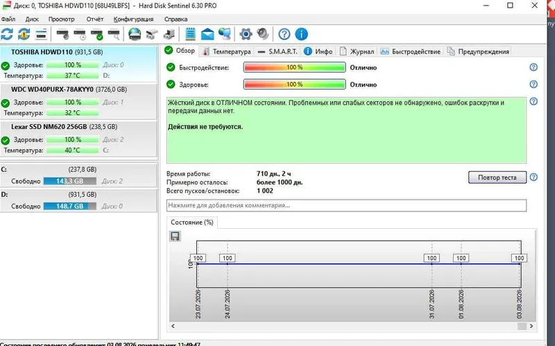 Холодильник Hisense 80sm 3 Холодильник Hisense 80sm 3