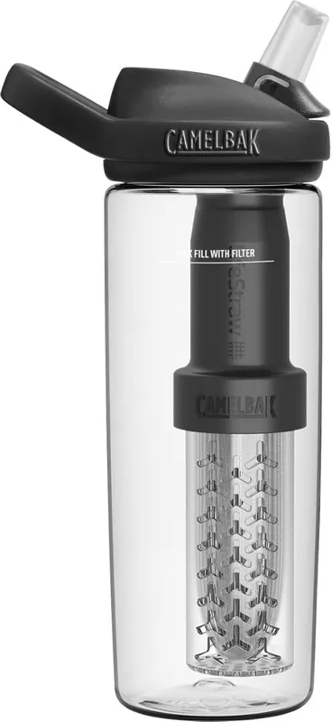 Фильтр для воды Camelbak