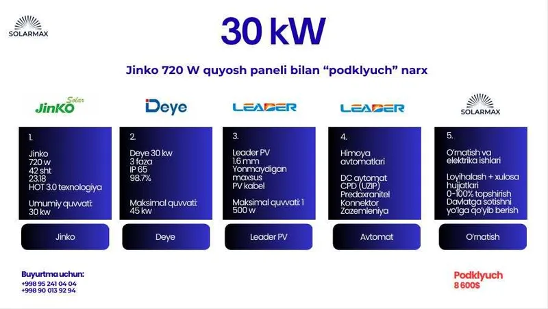 30 kW quyosh panel stansiyasi / Солнечная панель мощностью 30 кВт — фото 1