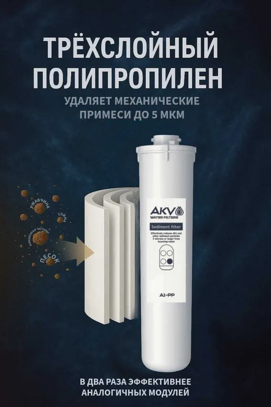 Сменные модули (картриджи) AKV, Аквафор, Ecosoft, Hidrotek и др. — фото 7