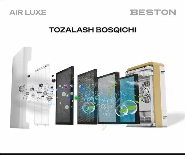 Очиститель воздуха + увлажнитель воздуха BESTON Premium — фото 1