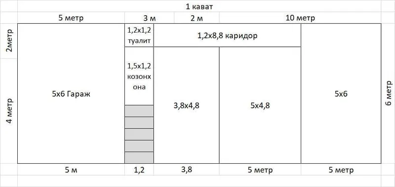 Срочно Продается здание, требующее реконструкции. г. Заамин — фото 2 Срочно Продается здание, требующее реконструкции. г. Заамин — фото 2