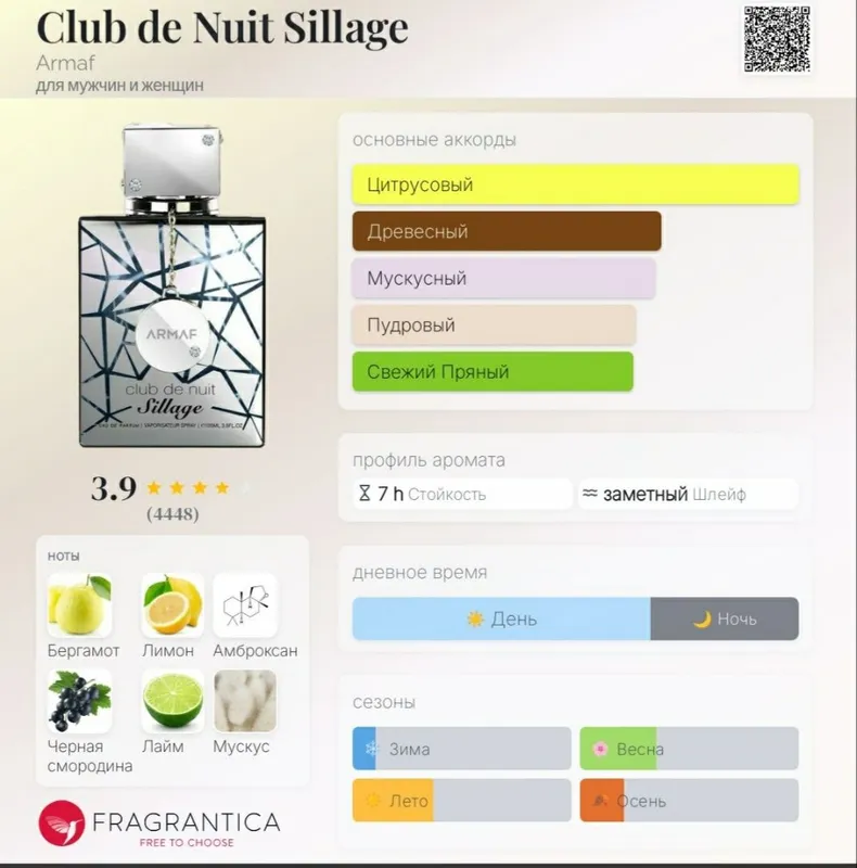Club de nuit sillage ARMAF eau de parfum 3