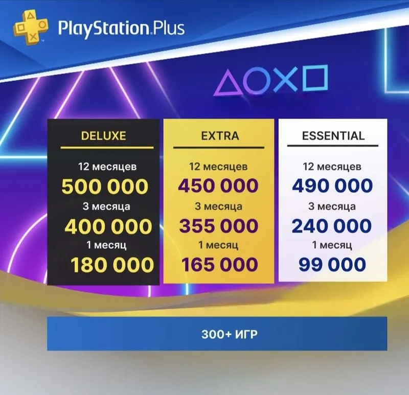 Playstation подписки на любую PS5. PS4