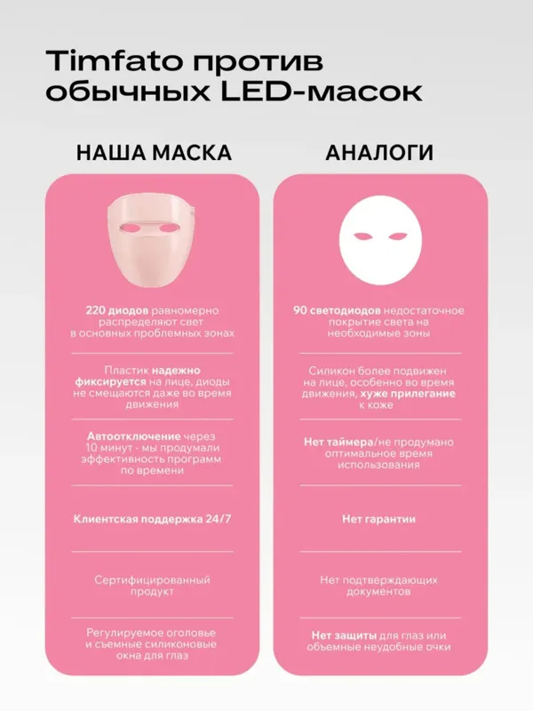 Yuz uchun LED Maska 9 Yuz uchun LED Maska 9