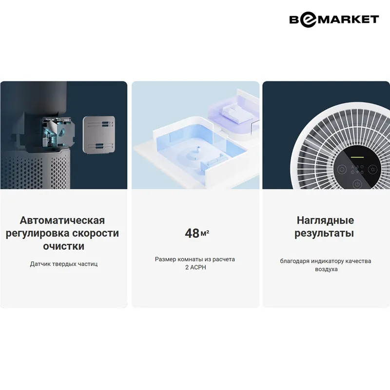 Очиститель Xiaomi Smart Air Purifier 4 Compact — фото 2
