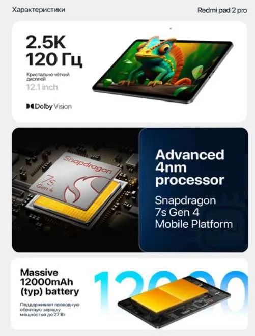 Redmi pad 2 pro, планшет 3 Redmi pad 2 pro, планшет 3