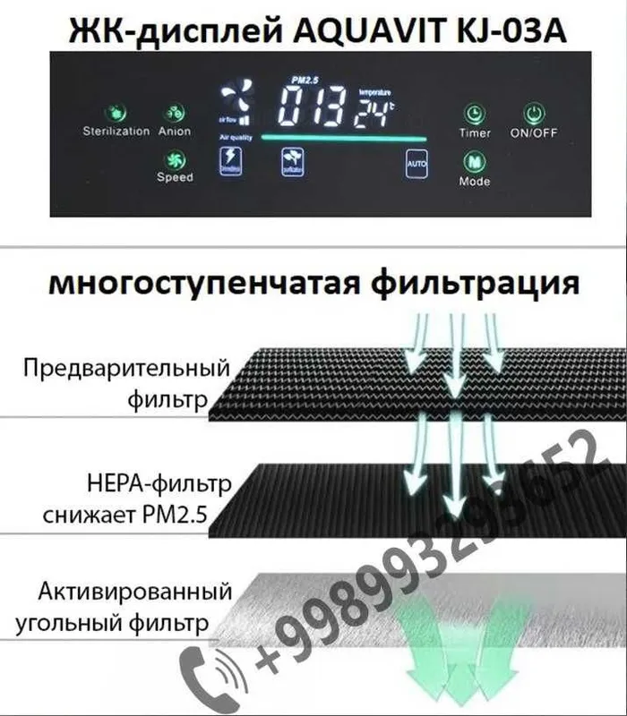 Очиститель воздуха — фото 1