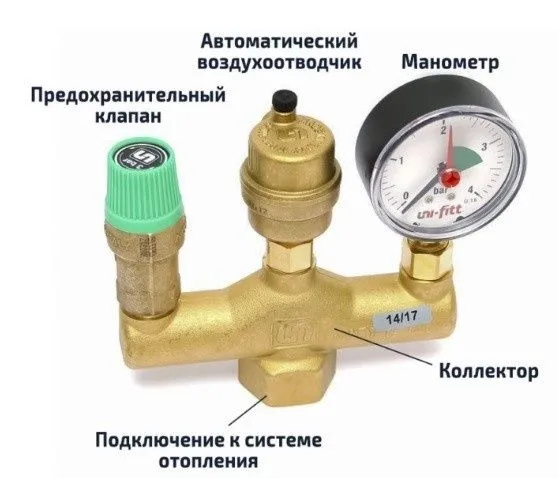 Группа безопасности — фото 1
