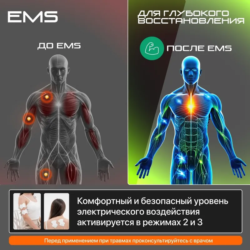 Массажер для колена GENAU Knee Relief PRO — фото 8