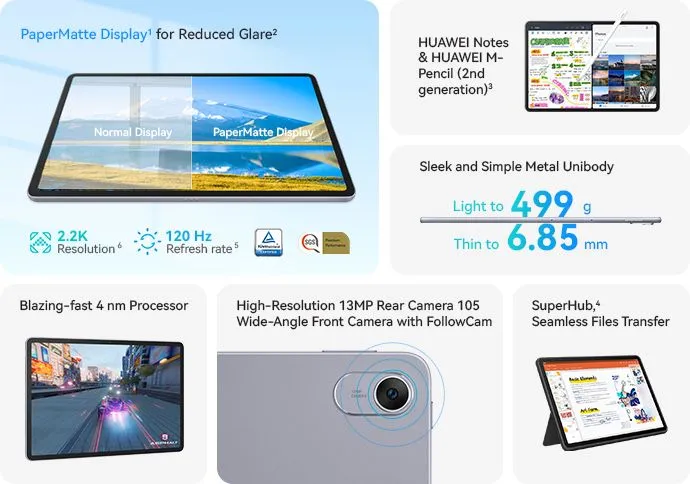 Huawei MatePad 11.5 — новый, PaperMatte экран, полный комплект 2 Huawei MatePad 11.5 — новый, PaperMatte экран, полный комплект 2