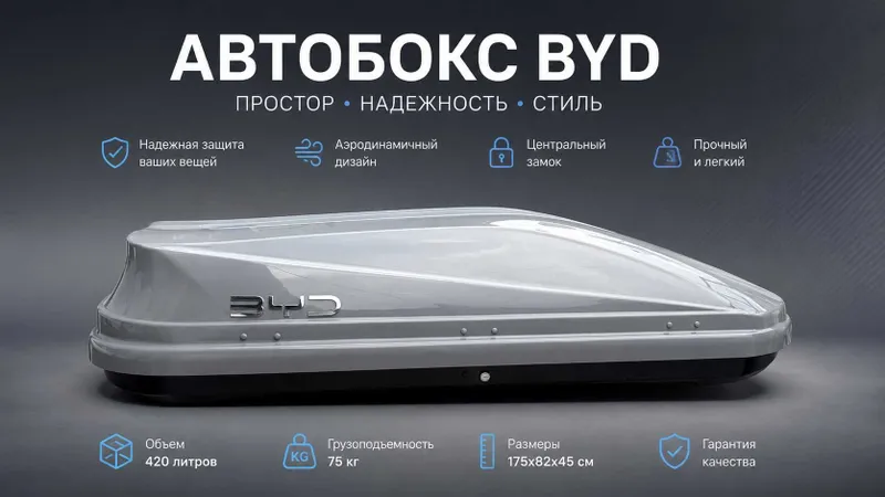 АРЕНДА АВТОБОКСА на крышу авто 1 АРЕНДА АВТОБОКСА на крышу авто 1