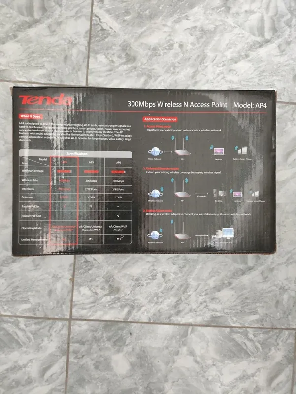 Продаю Роутер б.у. 3