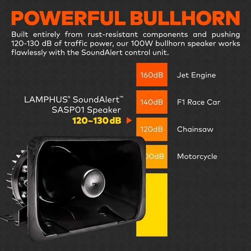 Serena lamphus SoundAlert 100W Emergency Police Siren Kit — фото 2