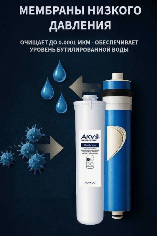 Сменные модули (картриджи) AKV, Аквафор, Ecosoft, Hidrotek и др. — фото 2