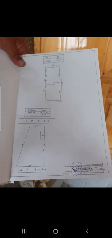 Yer sotiladi. I in Sino taxta bozordan 2.5 km posdan kirganda.