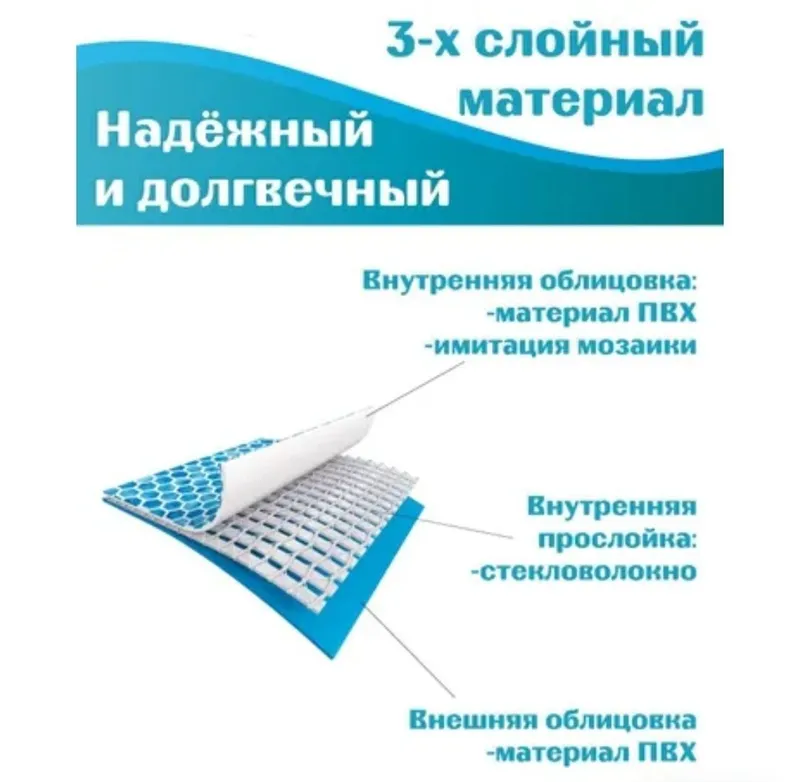 Бассейн каркасный INTEX Круг Metal Frame 305х76 см — фото 3