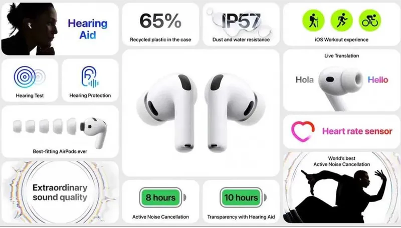 Новый Apple AirPods Pro 3 New 2025 • Наушники • — фото 1