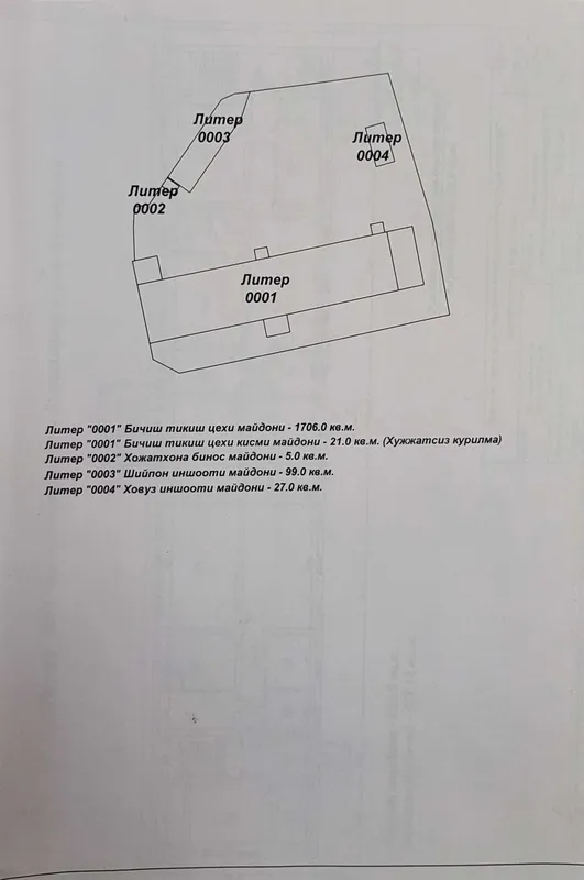 Продоажа или Аренда Нежилое здание Arenda bino — фото 5