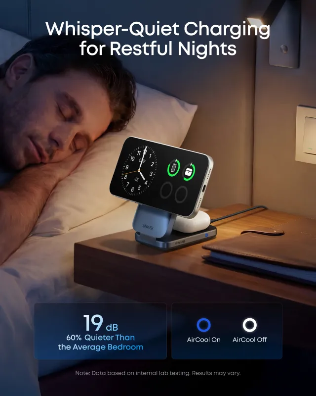 Anker Prime Palm-Sized 3-in-1 (25W) 5