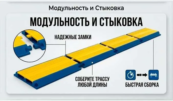 Кабель канал, 2 канала 1 метр — фото 2