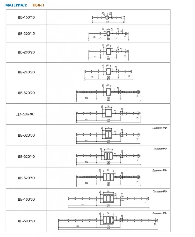 шпонка АКВАСТОП ДВ-150/18 ДВ-240/20 ДВ-320/50 6 шпонка АКВАСТОП ДВ-150/18 ДВ-240/20 ДВ-320/50 6