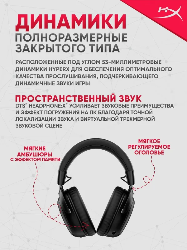 Беспроводные наушники HyperX Cloud III S Wireless (игровые), черные — фото 2