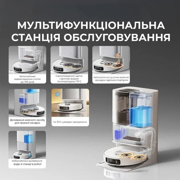 Робот-пылесос Xiaomi Dreame L40 Ultra Авто мойка и сушка мопов 2026 — фото 2